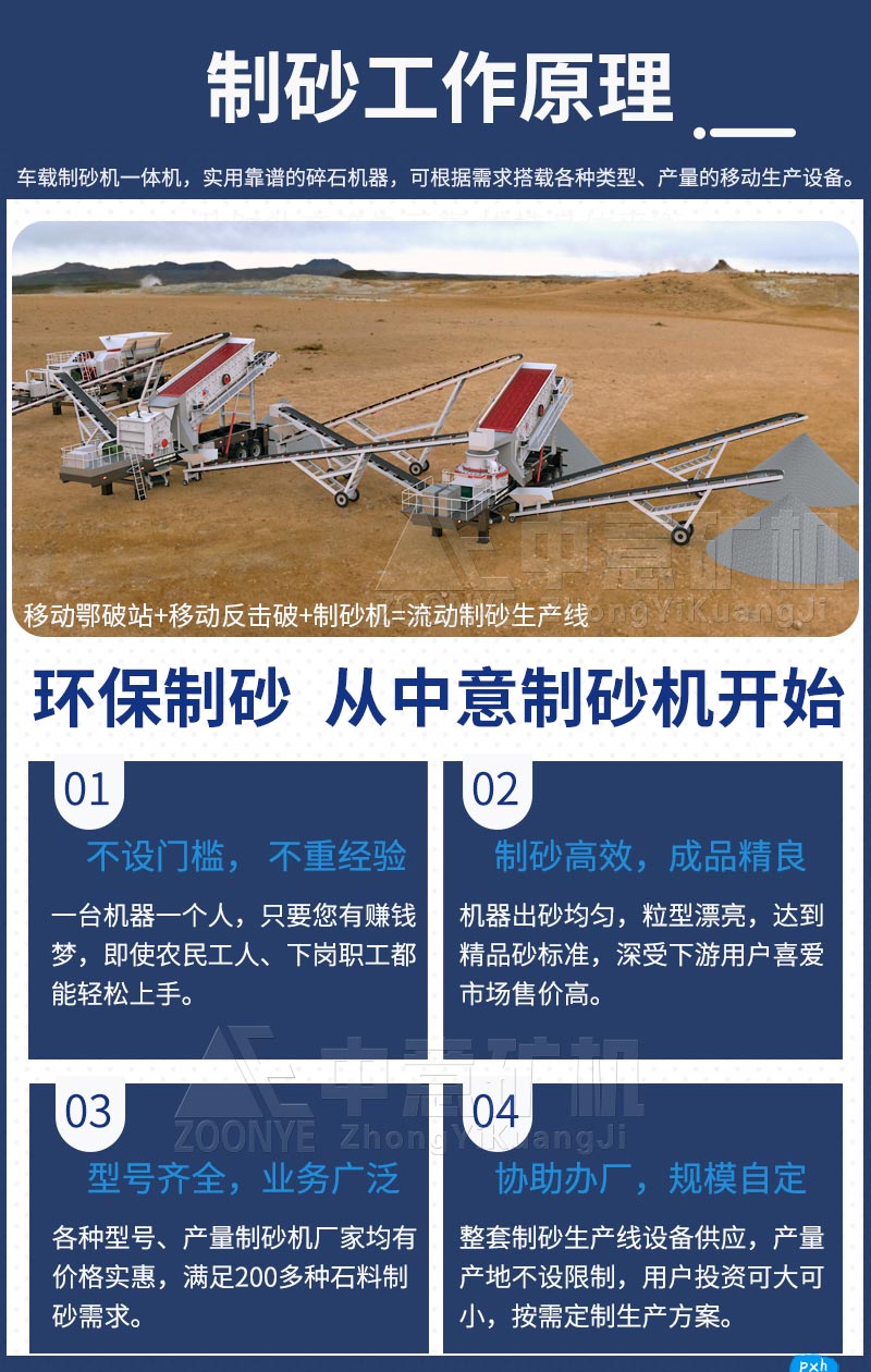 2020122604.jpg 移動整形制砂機工作原理.jpg