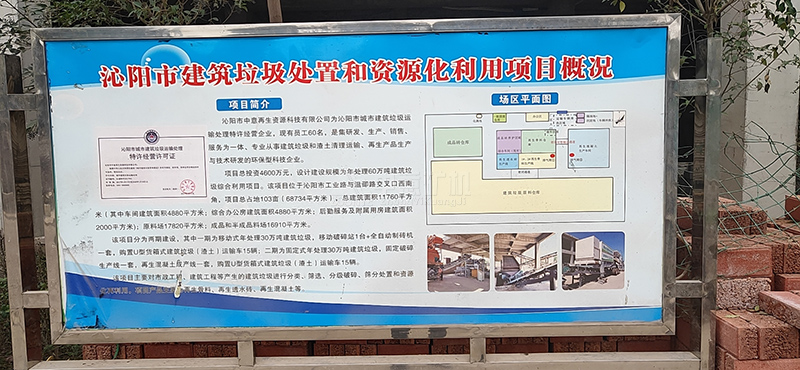 項(xiàng)目狀況