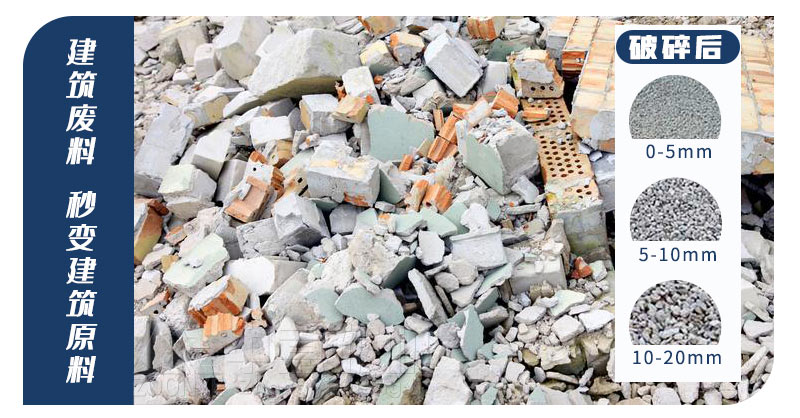 破碎骨料