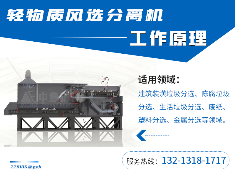 輕物質(zhì)風(fēng)選機工作原理.gif