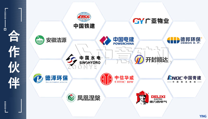 鄭州中意合作伙伴 鄭州中意合作伙伴