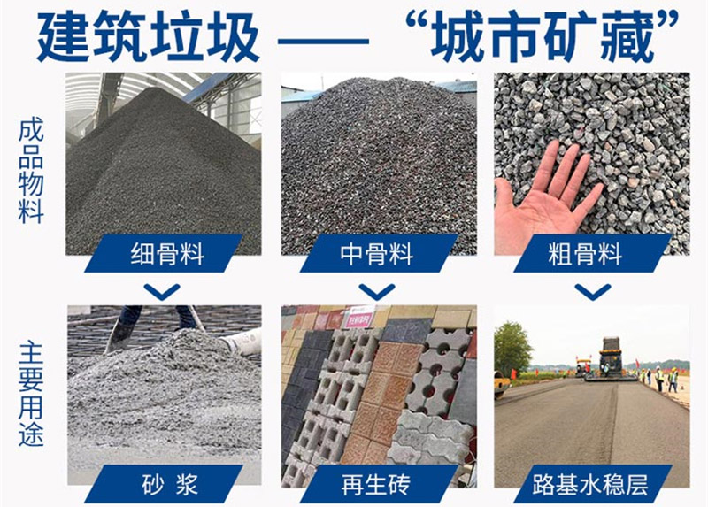 建筑垃圾變廢為寶 建筑垃圾變廢為寶