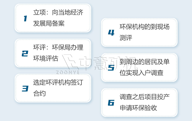 建筑垃圾處置立項申報流程 建筑垃圾處置立項申報流程