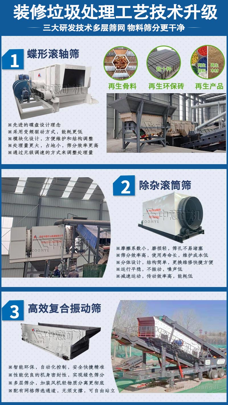 裝修垃圾處理工藝技術(shù) 裝修垃圾處理工藝技術(shù)